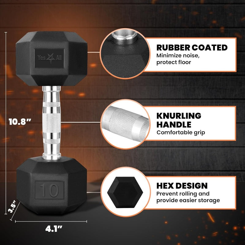 Two SmartVoro 10 pound dumbbells angled view — compact light dumbbell set for beginners