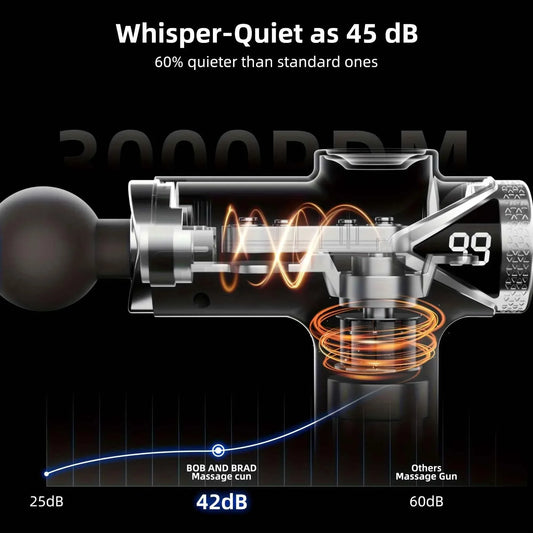 SmartVoro ImpactPro X12™ Deep Tissue Massage Gun