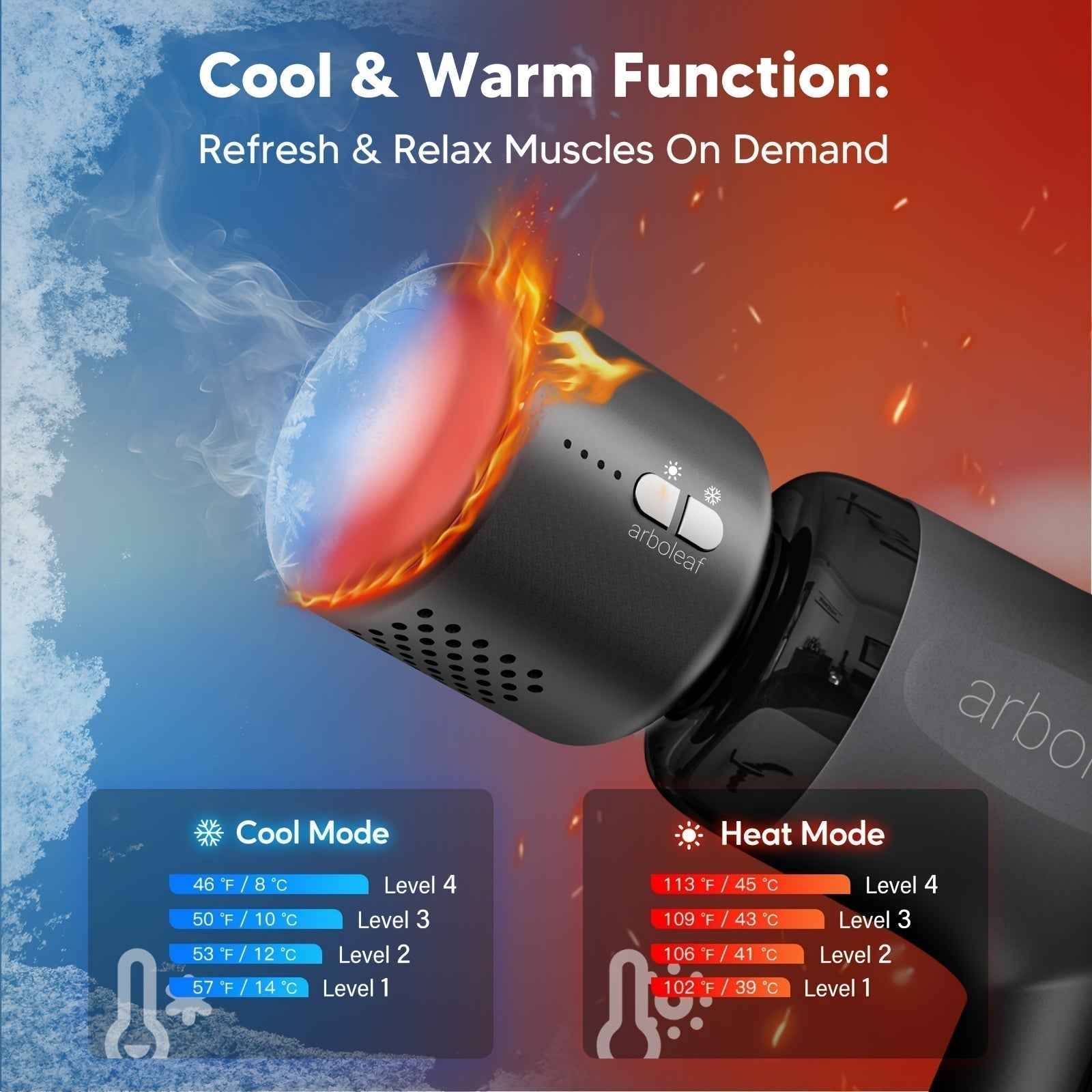 Heat Therapy Guide: Benefits, How It Works & When to Use It