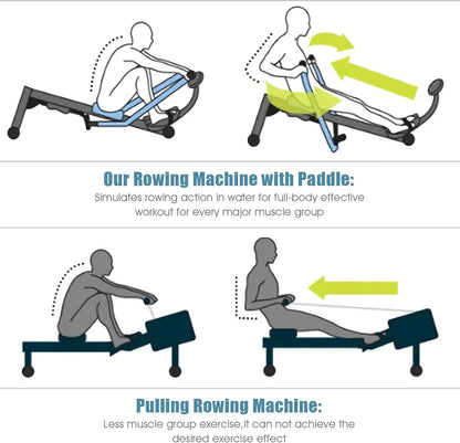 "SmartVoro Foldable Rowing Machine for Sale 2026 – Best Magnetic Rower with LCD Screen"