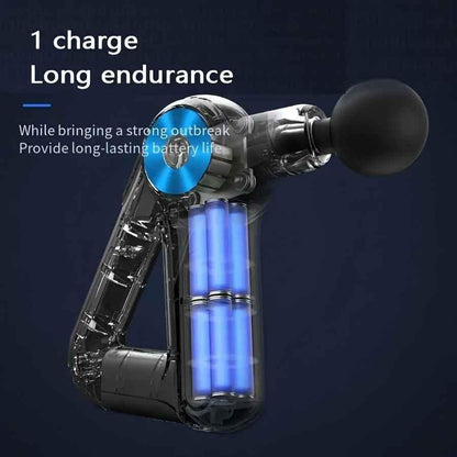 SmartVoro TriGrip Pro™ Deep Tissue Massage Gun