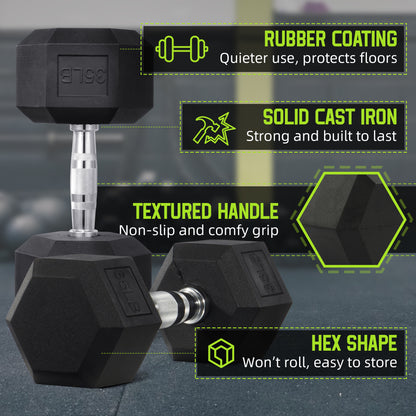 SmartVoro 20lb dumbbell hex head detail — 
        floor-safe rubber coating for home gym