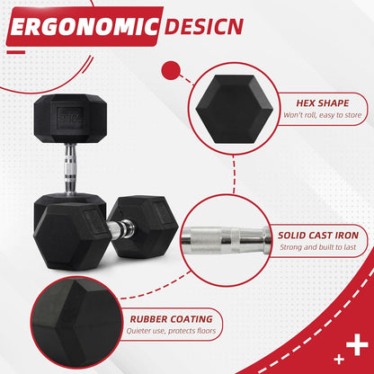 SmartVoro 50 pound dumbbells maximum-gauge rubber hex head — heaviest rubber hex dumbbell
weights side view