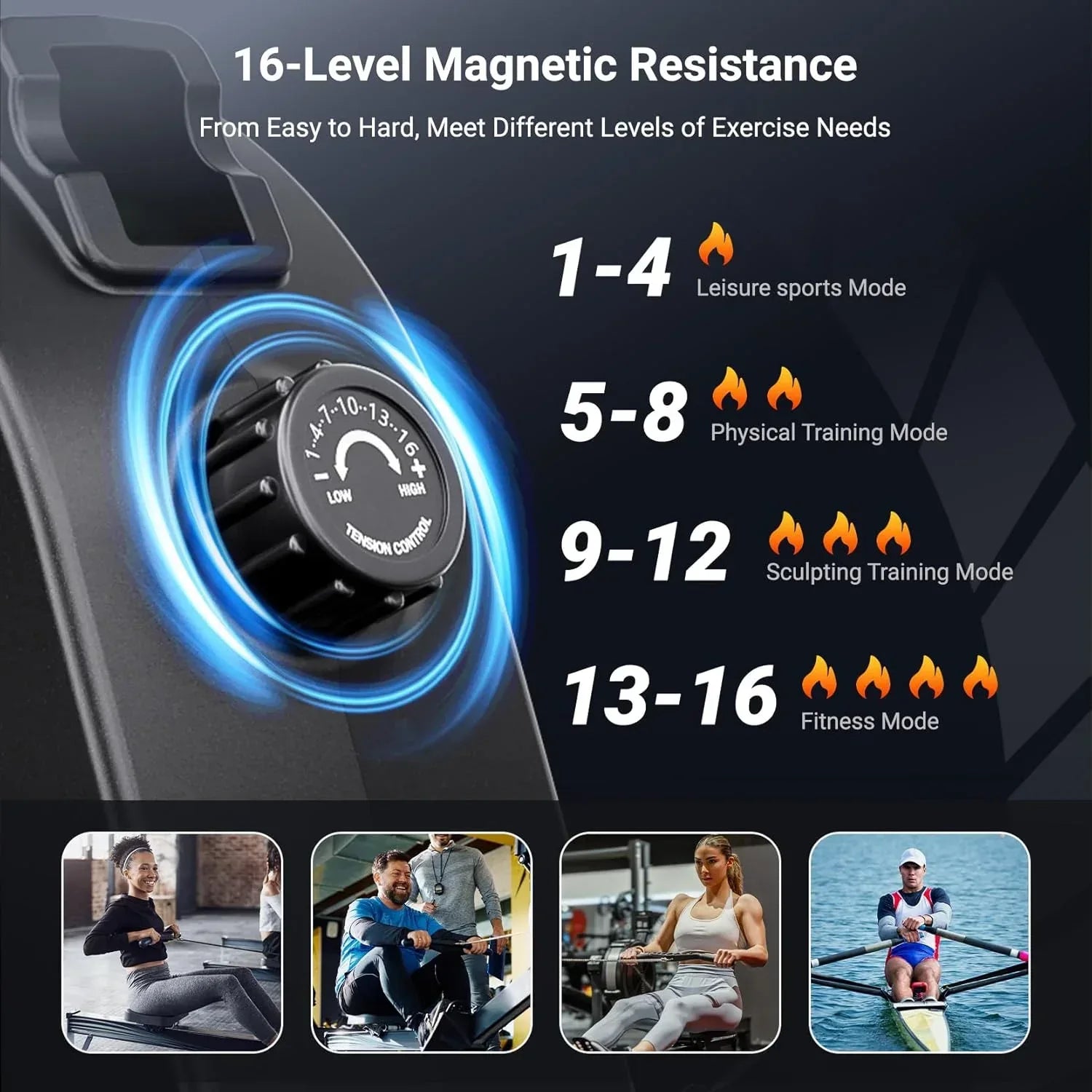 SmartVoro Foldable Magnetic Rowing Machine for Sale 2026 – Best Home Gym Rower with LCD Screen"