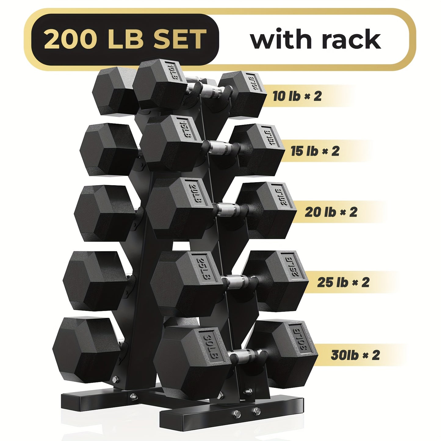 SmartVoro IronGrip 200 lb rubber hex dumbbell set with rack — 10 15 20 25 30 lbs 5 pairs A-frame stand