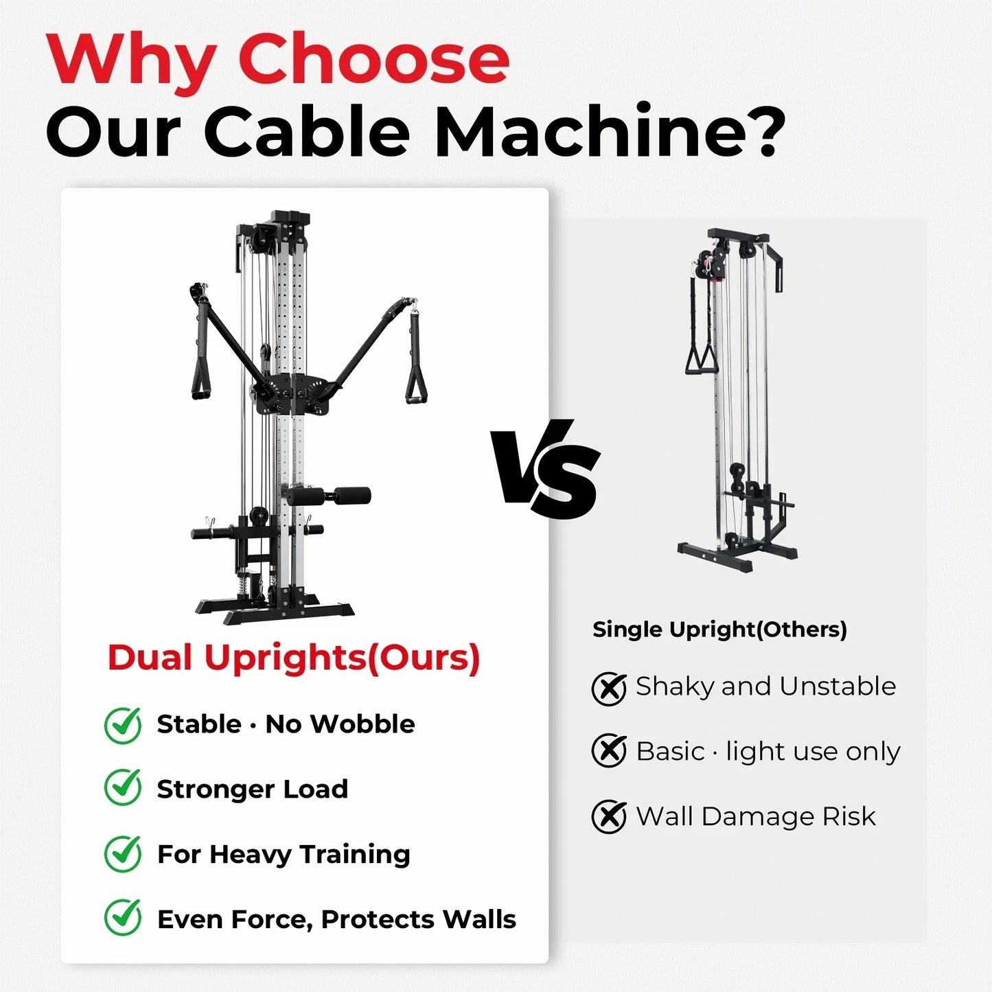 SmartVoro cable crossover machine dimensions 77 inches tall 25.8 by 29.5 inch base covering only 5.29 square feet floor space for home gym minimal footprint