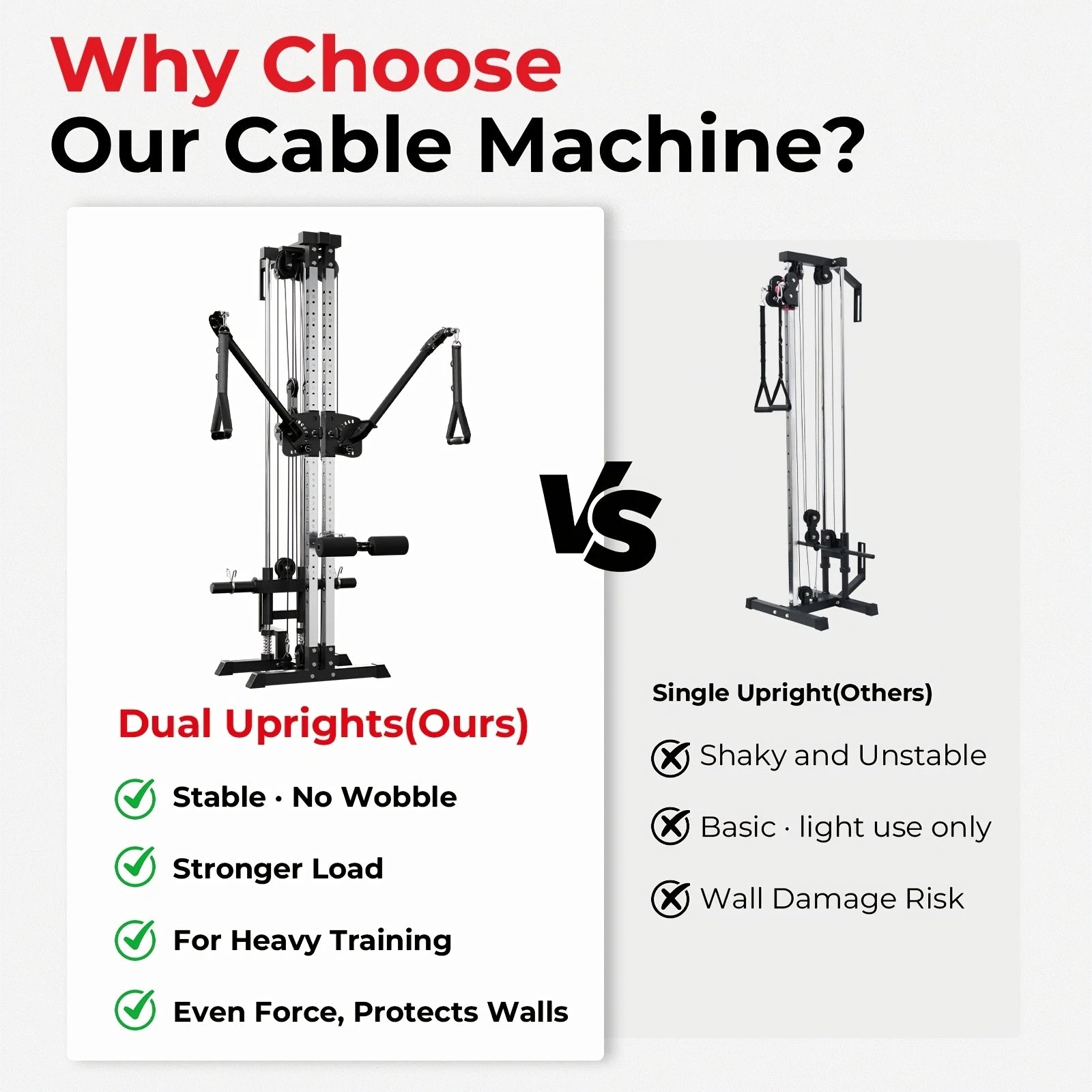 SmartVoro cable crossover machine dimensions 77 inches tall 25.8 by 29.5 inch base covering only 5.29 square feet floor space for home gym minimal footprint