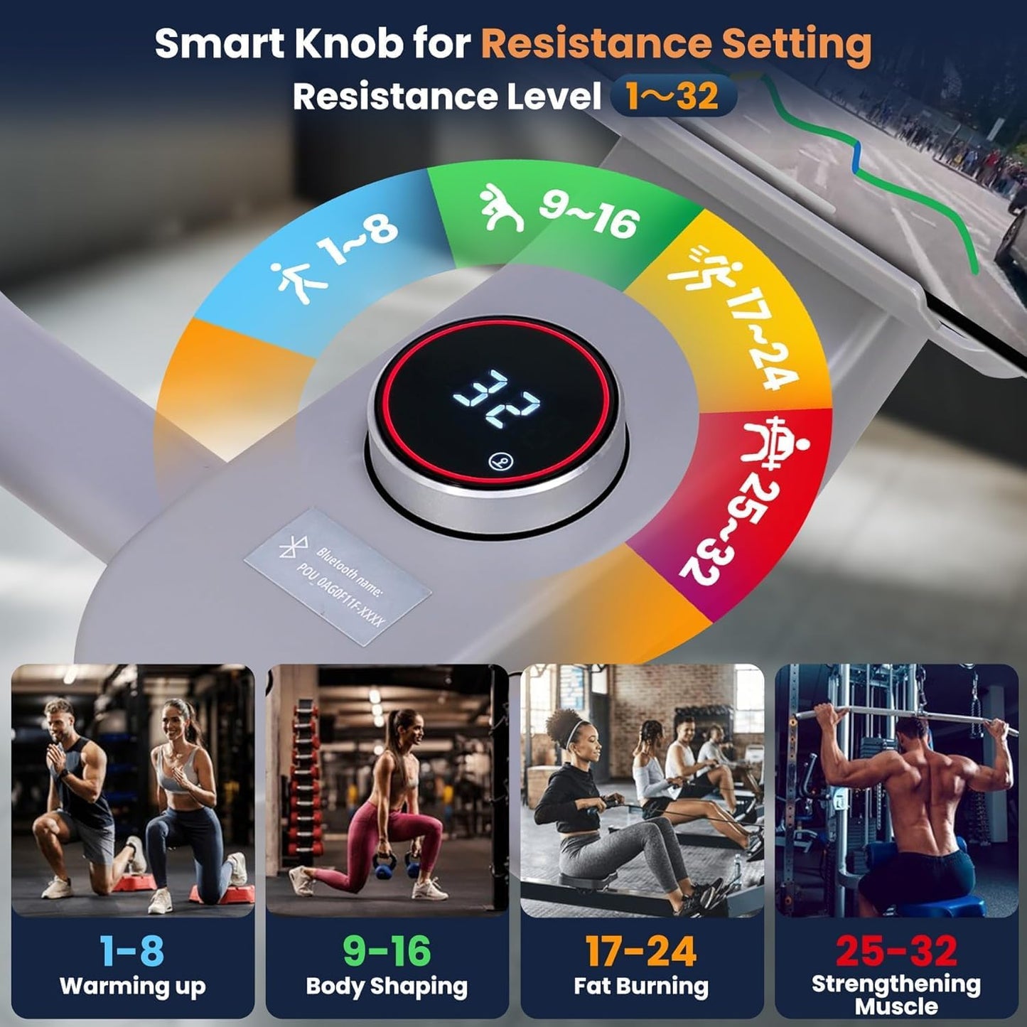 Smartvoro EliteRide indoor cycling exercise bike Bluetooth app connectivity white design with Zwift compatible smart resistance knob
