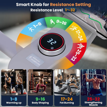Smartvoro EliteRide indoor cycling exercise bike Bluetooth app connectivity white design with Zwift compatible smart resistance knob
