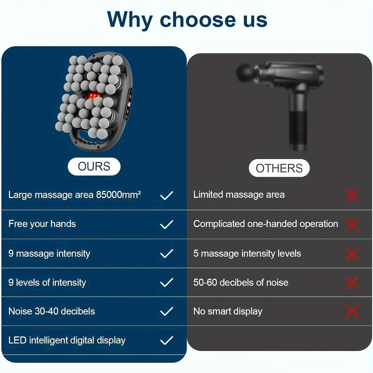 SmartVoro ThermaPulse X42™ Deep Back Massager