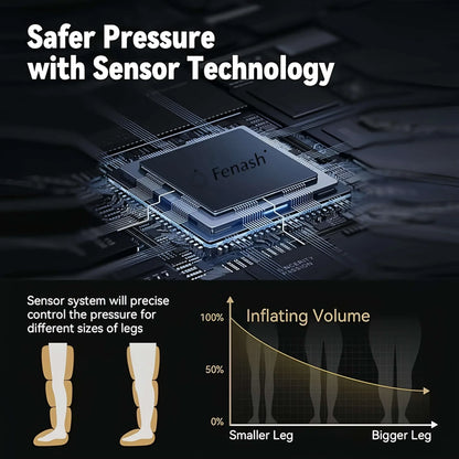 leg compression system for circulation