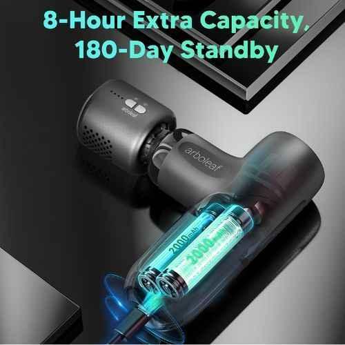 SmartVoro ThermoPulse Pro™ Heated & Cold Massage Gun